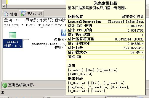 MSSQL优化之————探索MSSQL执行计划