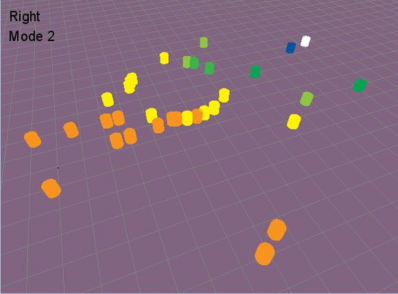 Propagation of Visual Entity Properties Under Bandwidth Constraints