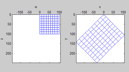 Matlab DIP(瓦)ch5图像复原练习