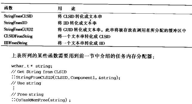 Inside COM读书笔记-----关于HRESULT、GUID、注册表及其它细节