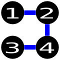 [Codeforces Round #192 (Div. 2)] B. Road Construction