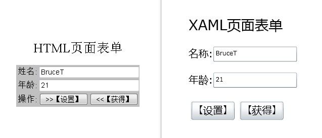Silverlight 与 html 相互取得数据