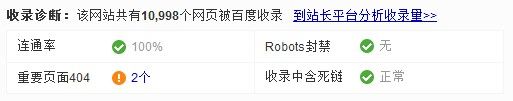 百度站长工具进击site结果页面[SITE特型]