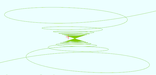 数学图形(2.18)Hyperbolical conical spiral双曲圆锥螺线