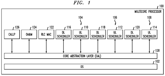 Lock-less and zero copy messaging scheme for telecommunication network applications