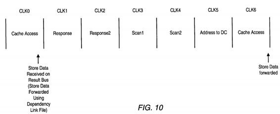 Snoop resynchronization mechanism to preserve read ordering