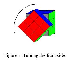 POJ 1955 Rubik's Cube