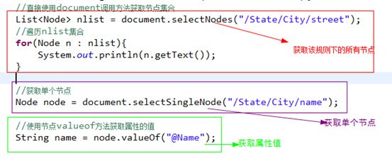 Javaweb之xml
