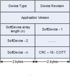 nRF51 DFU 初始化包介绍及生成工具