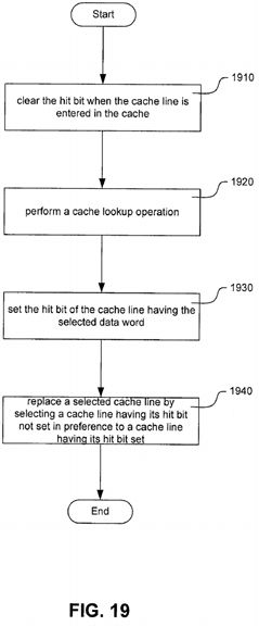 System and method for cache management