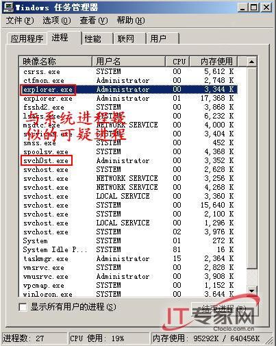 Win 2003安全检测 让入侵者无处遁形