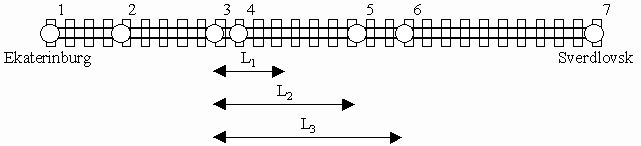 POJ 2355 Railway tickets