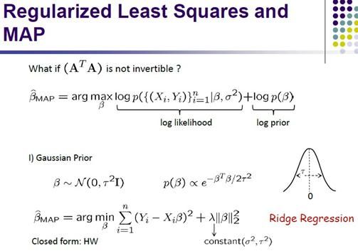 PRML读书会第三章 Linear Models for Regression(线性基函数模型、正则化方法、贝叶斯线性回归等)