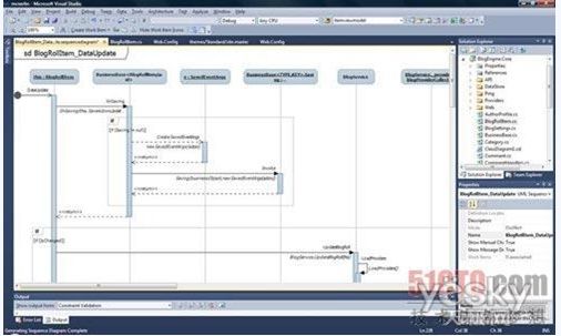 图解Visual Studio 2010中的UML建模功能