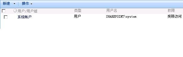 破译moss 2007 中的权限提升功能