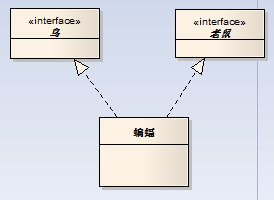 JAVA设计模式学习22——备忘录模式_第2张图片