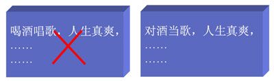 四大发明之活字印刷——面向对象思想的胜利