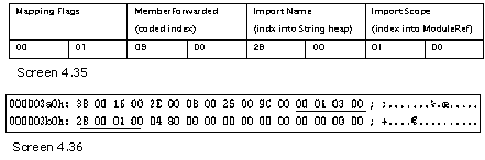 《Metadata Tables》第4章 The Other Tables