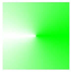 详解Paint的setShader(Shader shader)