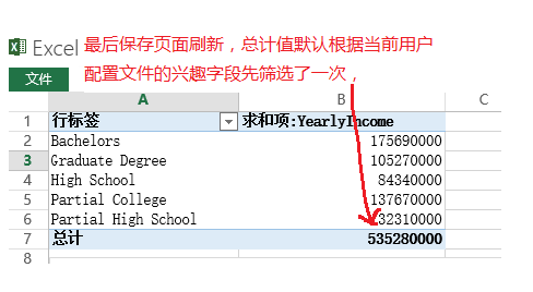 Sharepoint2013商务智能学习笔记之使用Current User Filter筛选Excel 数据(六)