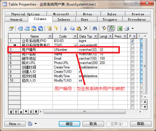 审批工作流平台（AWFP）之审批权限设计