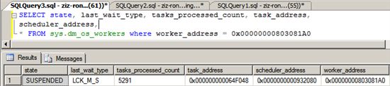 SQL SERVER SQLOS的任务调度