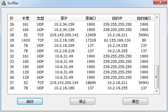 【TCP/IP】Socket实现网络嗅探器