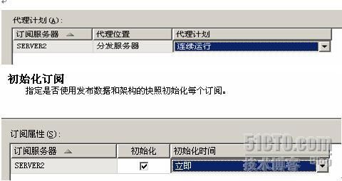 Sql2005数据库的复制