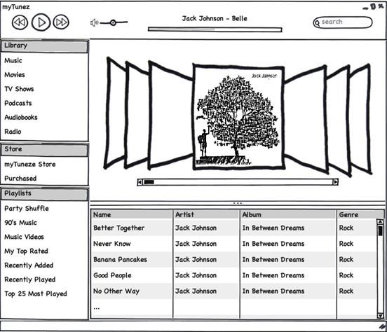 [Tools]产品原型设计工具-Balsamiq Mockups