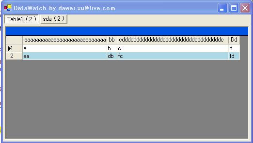 发布一个Dataset、Datatable、Datarow、Datarow[]、Dataview的查看工具（vs2003/vs2005）