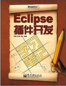 【插件开发】—— 1 Eclipse插件开发导盲