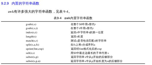 读书笔记之：Linux与Unix shell编程指南