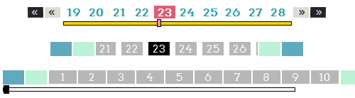 分享精心挑选的12款优秀 jQuery Ajax 分页插件和教程