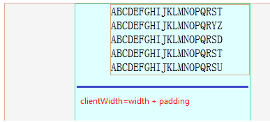 CSS专题（二）：元素大小与位置offsetLeft offsetTop offsetWidth offsetHeight clientWidth clientHeight scrollWidth scrollHeight scrollLeft scrollTop