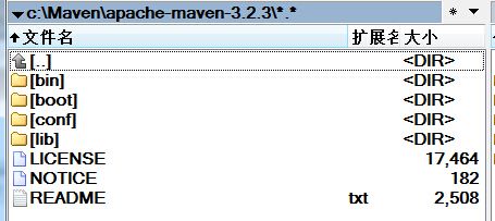 Maven安装及使用 Maven常用命令