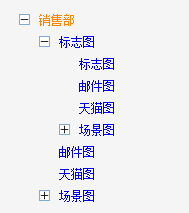 自定义TREEVIEW UL无限极嵌套