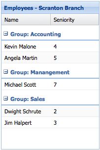 Grouping Grid