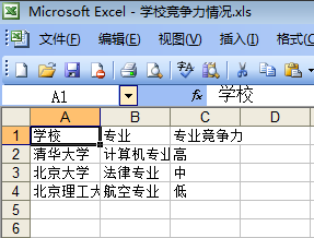 java 操作 excel
