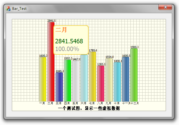 CBarChart柱形图类