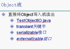 09_ObjectIO，transient关键字（透明的），Serializable序列化接口和 Externalizable