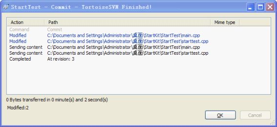 系列四TortoiseSvn客户端软件