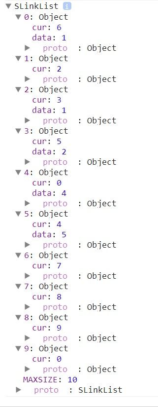 javascript实现数据结构与算法系列：线性表的静态单链表存储结构