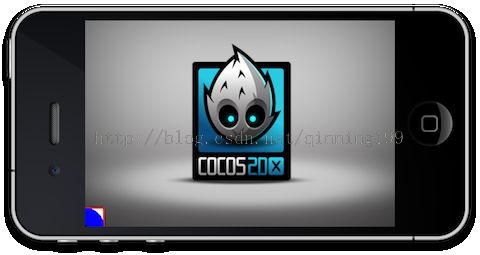 二、Cocos2dx概念介绍（游戏开发中不同的坐标系，cocos2dx锚点）