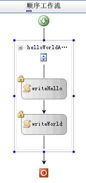 Windows Workflow RC HOL学习笔记（五）：创建自定义活动