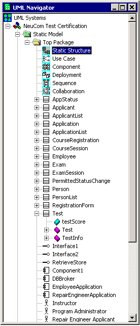 使用Visio 2000逆向工程将代码转换为UML图表