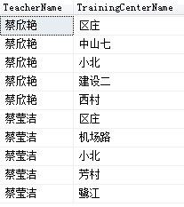SQL一列多行字符串分组合并