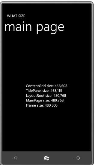 Windows Phone 7 布局与大小