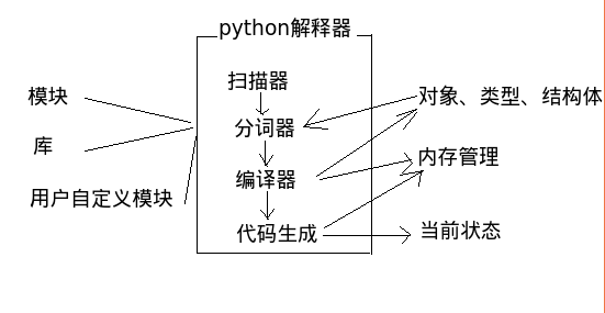 2014-06-12 17:17:35的屏幕截图