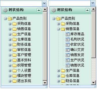 EXTJS学习系列提高篇:第二十九篇作者殷良胜,ext2.2打造Ext.form.ComboBox系列--树形结构