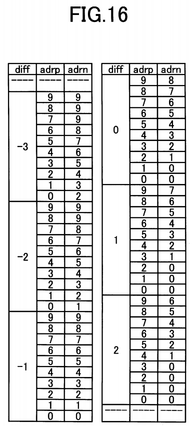 PatentTips - Well bias control circuit